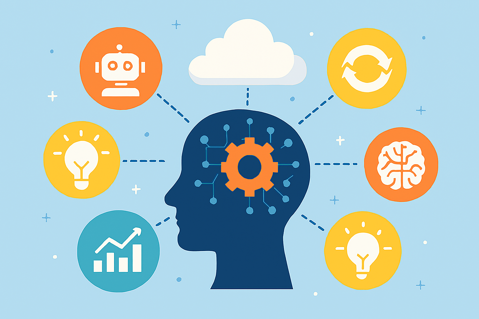 تعلم الآلة (Machine Learning)