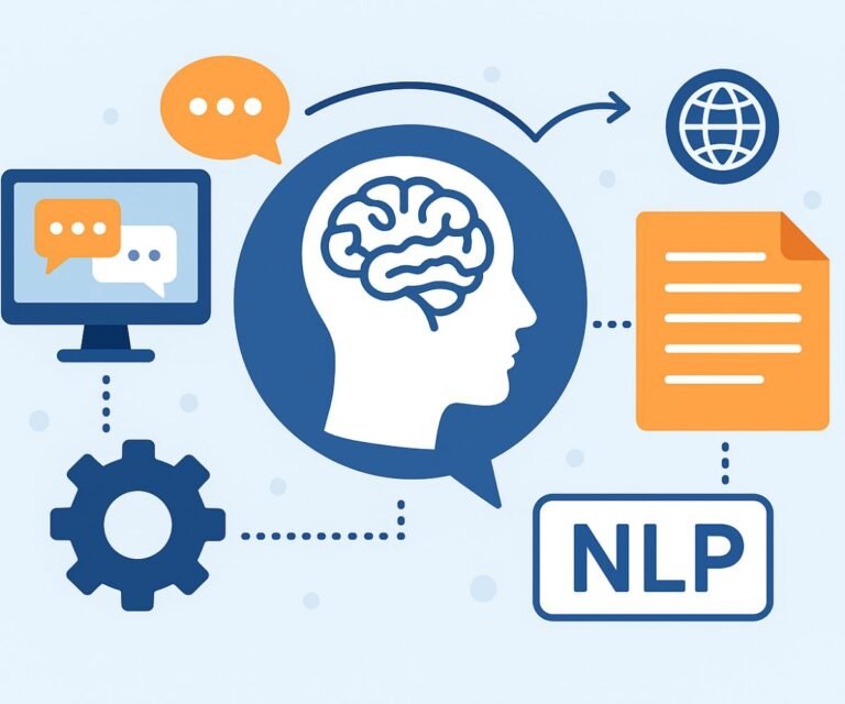 معالجة اللغات الطبيعية (NLP)