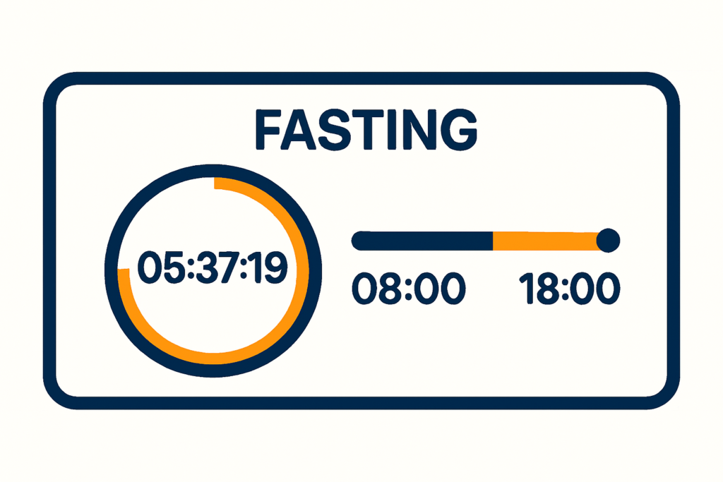أفضل تطبيقات الصيام المتقطع